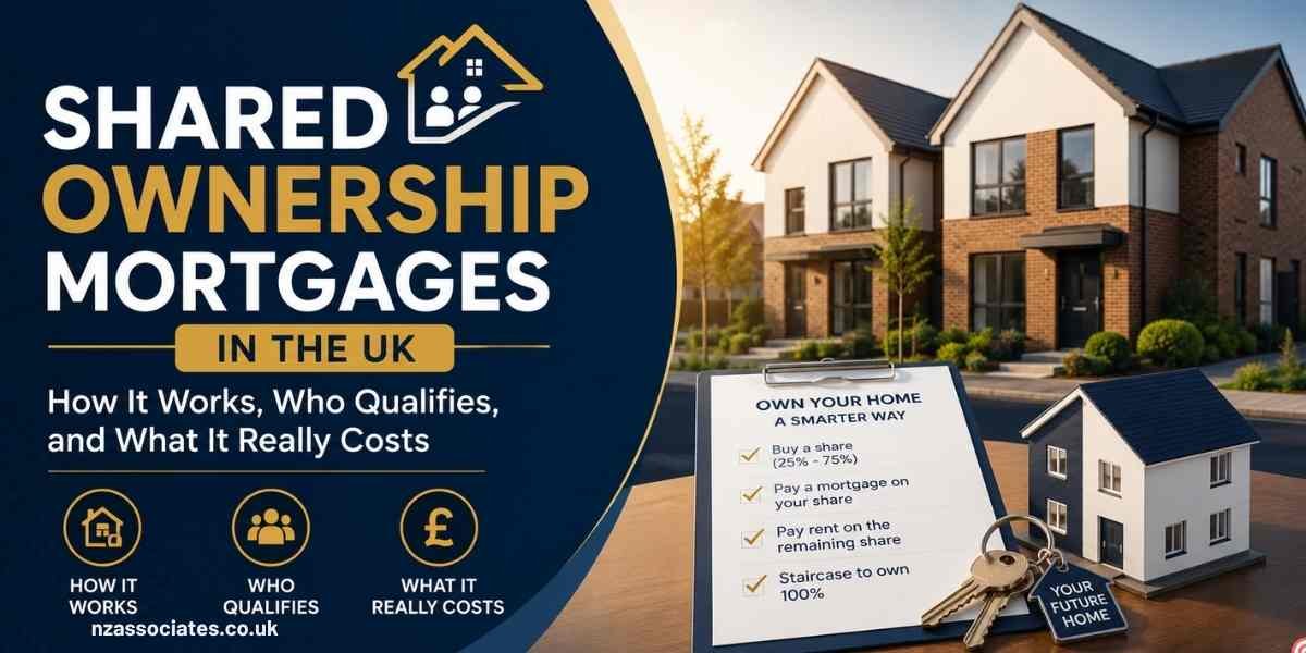 Illustration of UK shared ownership mortgages showing modern homes, house keys, and a shared ownership checklist explaining how shared ownership works, eligibility requirements, and the real costs of buying a share of a property in the UK.