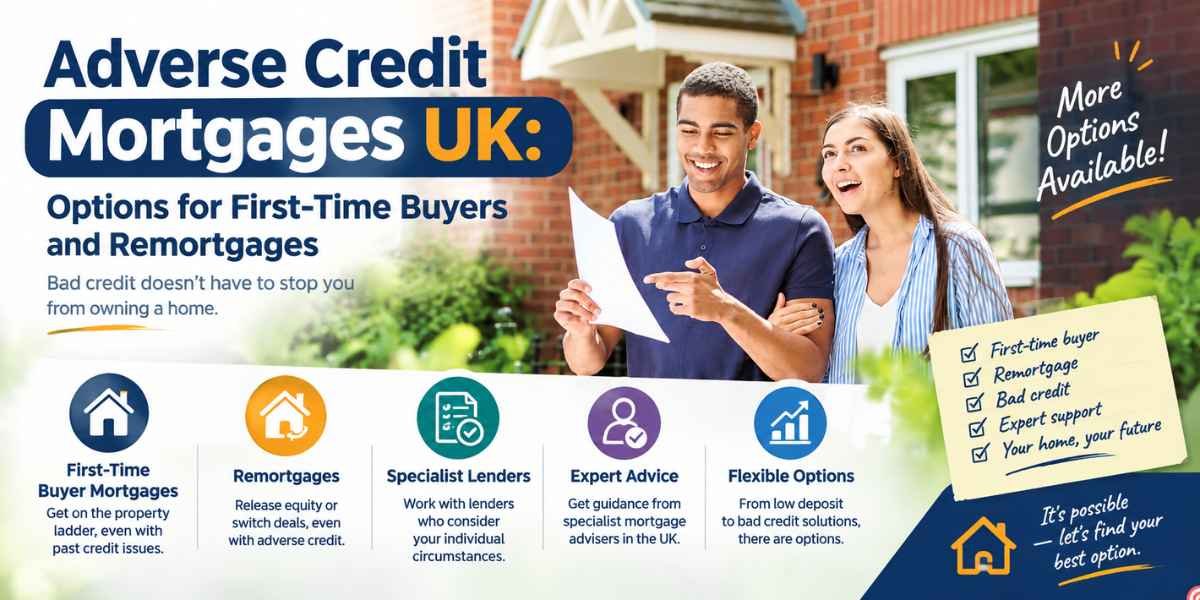 Adverse Credit Mortgages UK: Options for First-Time Buyers and Remortgages.